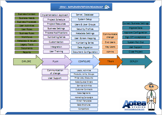 download politicians legislation and the economy an